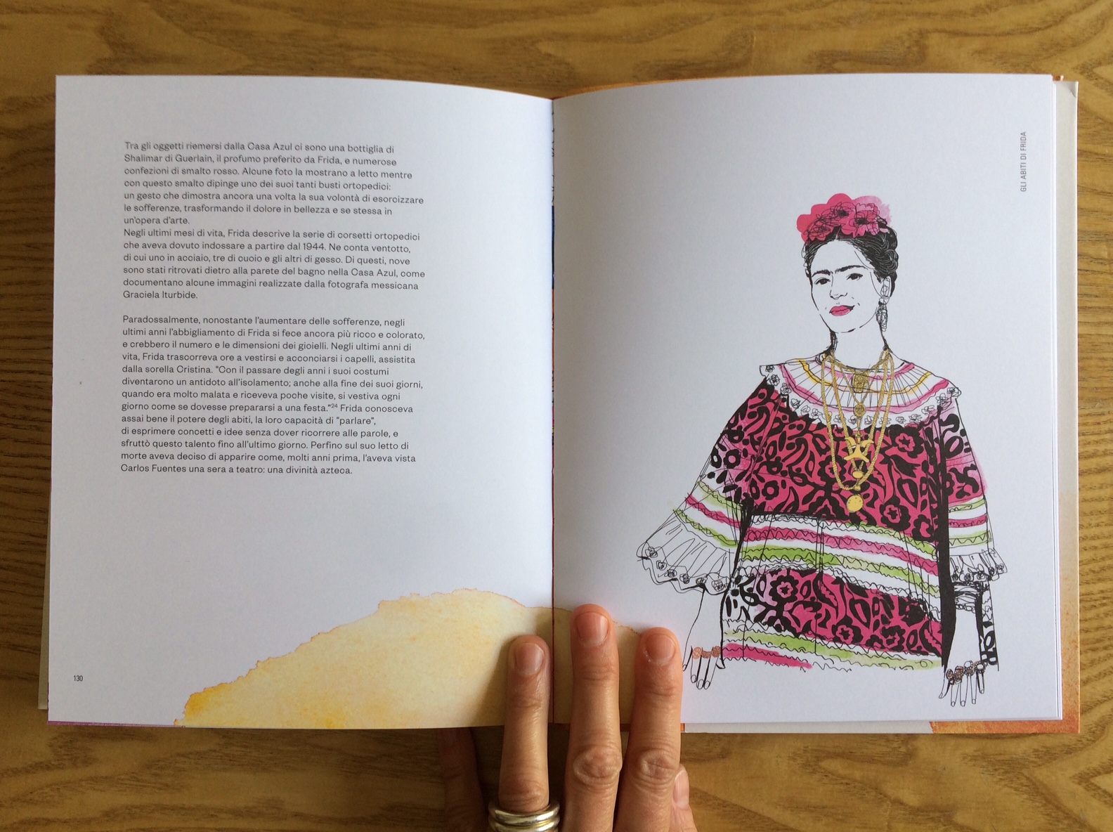 Frida Kahlo, watercolor fashion style illustrations